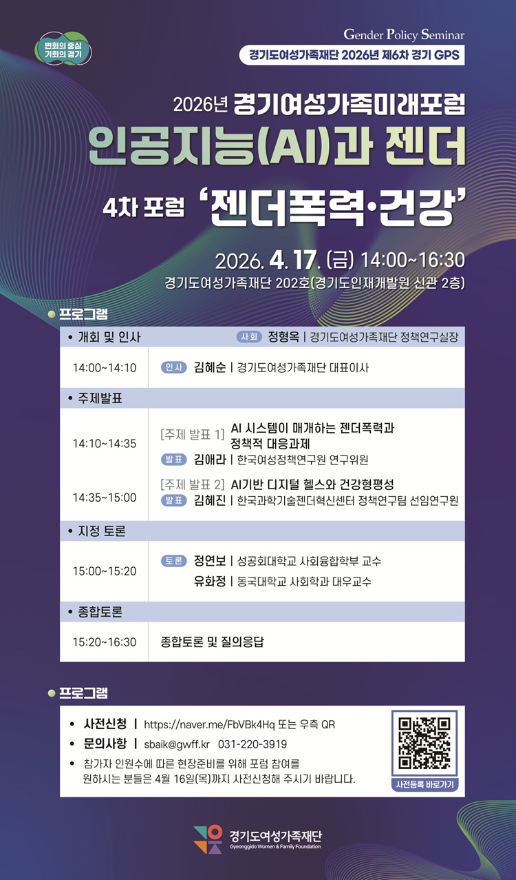 변화의 중심 기회의 경기
Gender Policy Seminar
경기도여성가족재단 2026년 제6차 경기 GPS
2026년 경기여성가족미래포럼
인공지능(AI)과 젠더
4차 포럼 '젠더폭력·건강'
2026.4.17. (금) 14:00-16:30 경기도여성가족재단 202호(경기도인재개발원 신관 2층)
&bull;프로그램
&bull;개회 및 인사 사회 정형옥 | 경기도여성가족재단 정책연구실장
14:00-14:10 인사 김혜순 | 경기도여성가족재단 대표이사
&bull; 주제발표
14:10~14:35 [주제발표 1] AI 시스템이 매개하는 젠더폭력과 정책적 대응과제
발표 김애라 | 한국여성정책연구원 연구위원
14:35~15:00 [주제발표 2] AI기반 디지털 헬스와 건강형평성
발표 김혜진 |한국과학기술젠더혁신센터 정책연구팀 선임연구원
&bull;지정 토론
15:00-15:20 토론 정연보 | 성공회대학교 사회융합학부 교수
유화정 | 동국대학교 사회학과 대우교수
&bull; 종합토론
15:20-16:30 종합토론 및 질의응답
&bull;프로그램
사전신청 | https://naver.me/FbVBk4Hq 또는 우측 QR
문의사항 |sbaik@gwff.kr 031-220-3919
참가자 인원수에 따른 현장준비를 위해 포럼 참여를
원하시는 분들은 4월 16일(목)까지 사전신청해 주시기 바랍니다.
경기도여성가족재단
Gyeonggido Women & Family Foundation