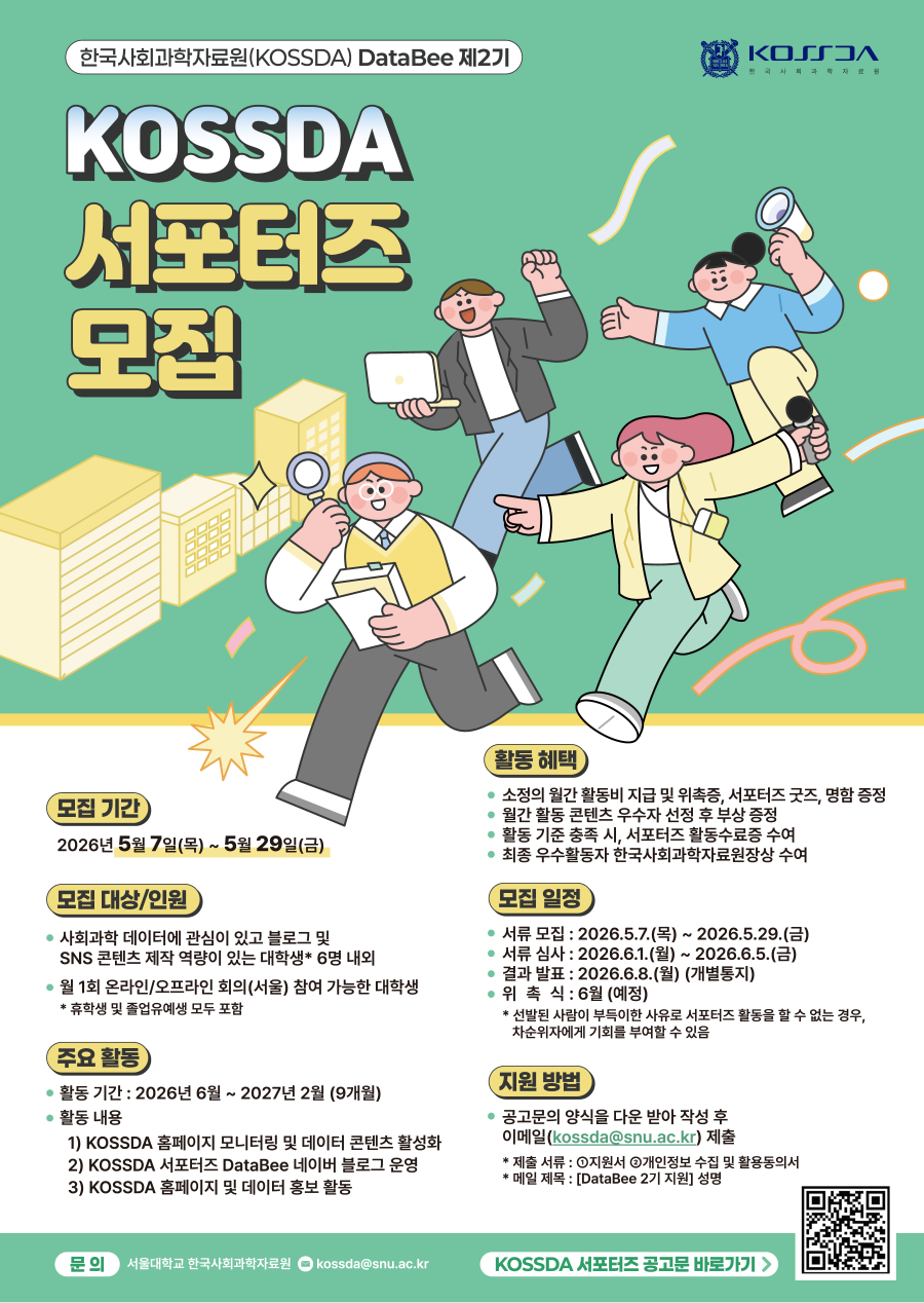 한국사회과학자료원(KOSSDA) DataBee 제2기 KOSSDA 한국사회과학자료원
KOSSDA 서포터즈 모집
모집기간
2026년 5월 7일(목)~5월 29일(금)
모집 대상/인원
• 사회과학 데이터에 관심이 있고 블로그 및
SNS 콘텐츠 제작 역량이 있는 대학생* 6명 내외
• 월 1회 온라인/오프라인 회의(서울) 참여 가능한 대학생
*휴학생 및 졸업유예생 모두 포함
주요활동
• 활동기간 : 2026년 6월 ~ 2027년 2월 (9개월)
• 활동 내용
1) KOSSDA 홈페이지 모니터링 및 데이터 콘텐츠 활성화
2) KOSSDA 서포터즈 DataBee 네이버 블로그 운영
3) KOSSDA 홈페이지 및 데이터 홍보 활동
활동혜택
• 소정의 월간 활동비 지급 및 위촉증, 서포터즈 굿즈, 명함 증정
• 월간 활동 콘텐츠 우수자 선정 후 부상 증정
• 활동 기준 충족 시, 서포터즈 활동수료증 수여
• 최종 우수활동자 한국사회과학자료원장상 수여
모집일정
• 서류 모집: 2026.5.7.(목) ~ 2026.5.29.(금)
• 서류 심사 : 2026.6.1.(월)~2026.6.5.(금)
• 결과 발표: 2026.6.8.(월) (개별통지)
• 위촉식 : 6월 (예정)
*선발된 사람이 부득이한 사유로 서포터즈 활동을 할 수 없는 경우, 차순위자에게 기회를 부여할 수 있음
지원방법
• 공고문의 양식을 다운 받아 작성 후 이메일(kossda@snu.ac.kr) 제출
* 제출서류: ①지원서 ②개인정보 수집 및 활용동의서
* 메일 제목 : [DataBee2기 지원] 성명
문의 서울대학교 한국사회과학자료원 kossda@snu.ac.kr
KOSSDA 서포터즈 공고문 바로가기>