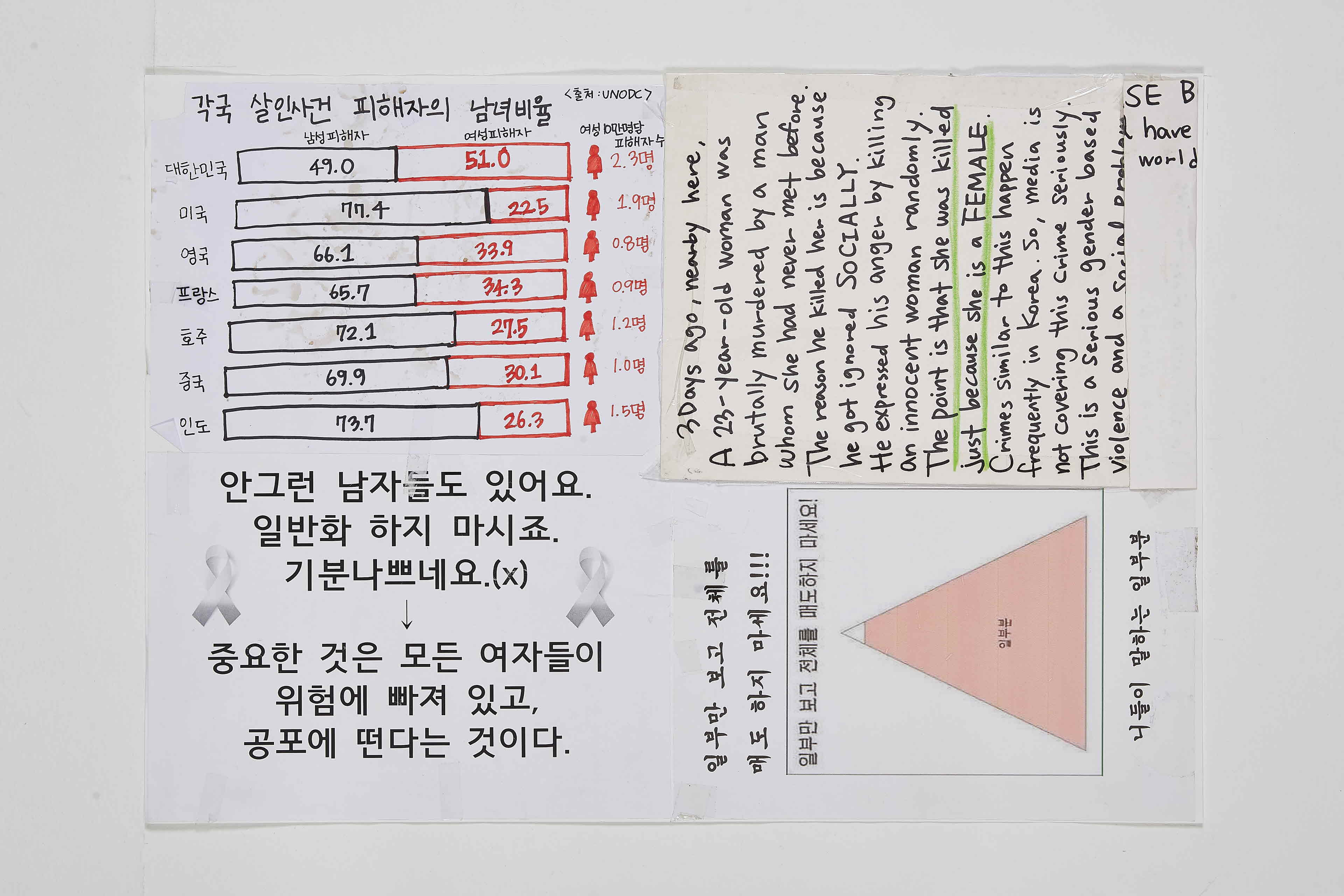 강남역 추모메세지 서울시민청 #573