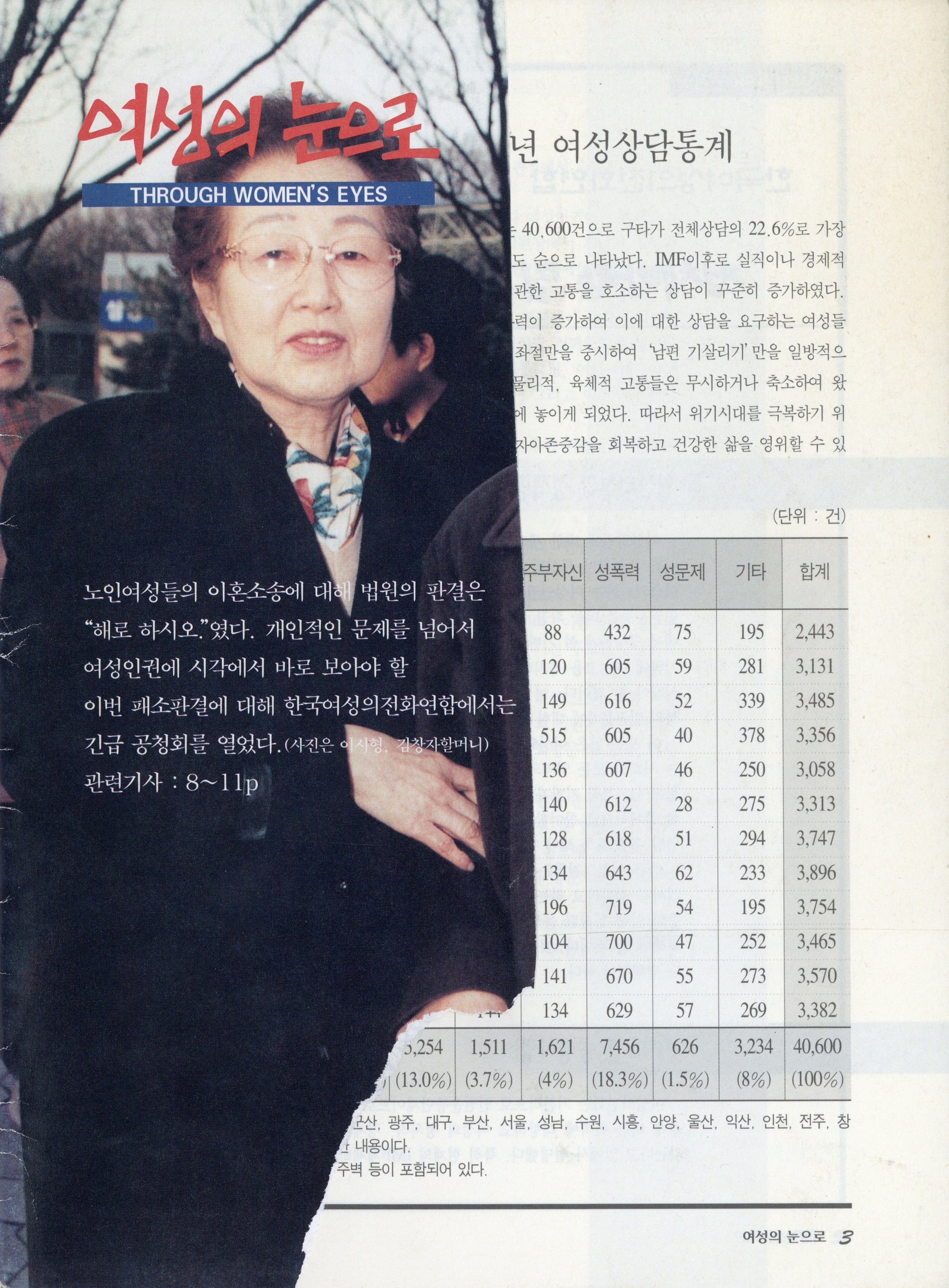 여성의 눈으로 1999 1/2