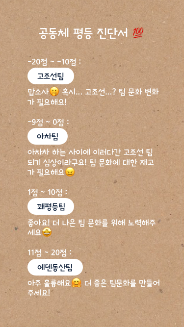 공동체 평등 자가 진단지 #2