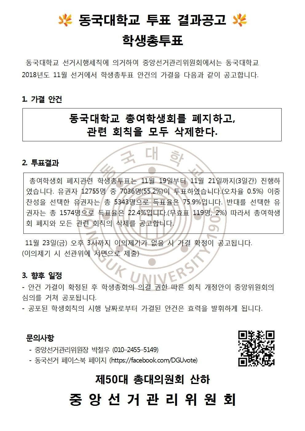 동국대학교 투표 결과공고 - 학생총투표