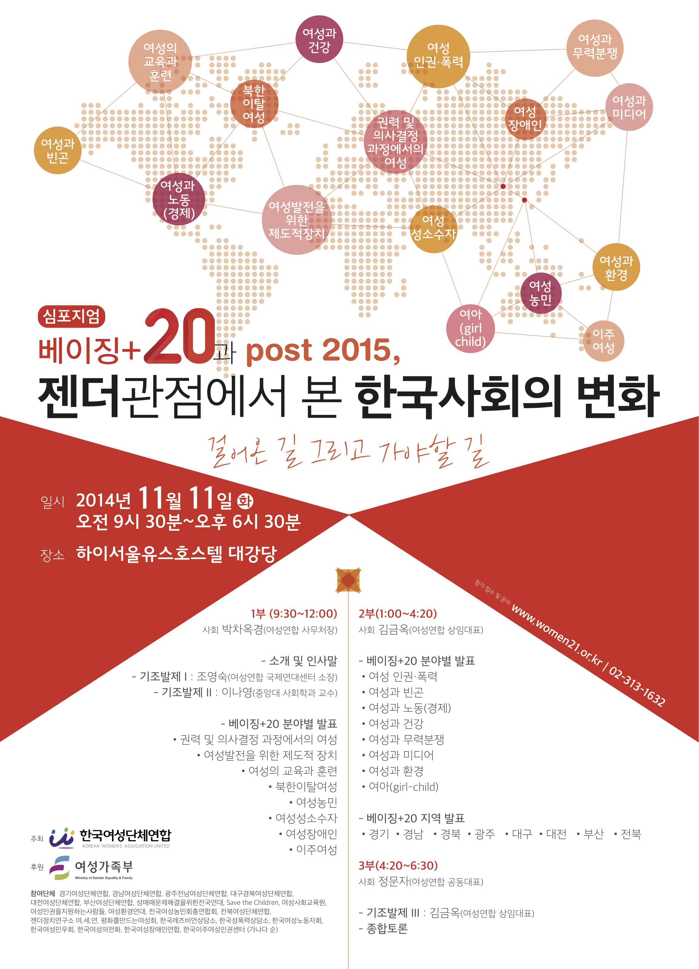 심포지엄 베이징+20과 post 2015,
젠더관점에서 본 한국사회의 변화 - 걸어온 길 그리고 가야할 길